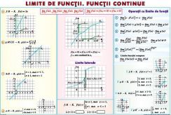 _functii_continue_derivata_functiei_(duo)_