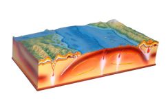 formarea_modulara_a_pamantului,_model_3d