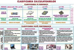 materiale_didactice_informatica1