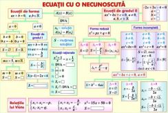 materiale_didactice_matematica_planse_plansa_ecuatii_cu_o_necunoscutaprisma_(duo)