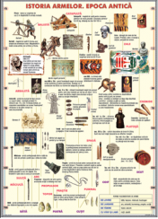 plansa_istoria_armelor_epoca_antica_raspandirea_crestinismului_(duo)_planse_murale_istorice