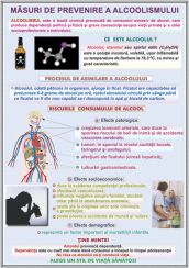 plansa_masuri_de_prevenire_a_alcoolismului_(materiale_didactice)_(2)1