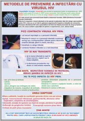 plansa_metode_de_prevenire_a_infectiei_cu_virusul_hiv_(materiale_didactice)