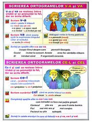 plansa_partile_secundare_de_propozitie-scrierea_ortogramelor_va_si_v-a2