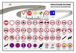 Indicatoare de reglementare 1 