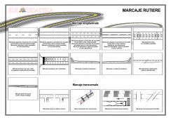 Marcaje rutiere 1 (longitudionale si transversale) 