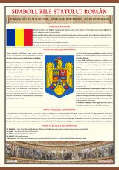 Simbolurile Statului Roman (plansa, 700x1000mm, cu sipci)