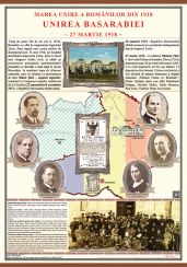Unirea Basarabiei cu Romania la 1918 (plansa,700x1000 mm, cu sipci)