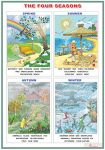 the_four_seasons-_weather_expressions-1