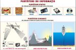 materiale_didactice_informatica_planse_plansa_