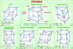 materiale_didactice_matematica_planse_plansa_ecuatii_cu_o_necunoscutaprisma_(duo)_2