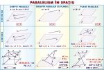 materiale_didactice_matematica_planse_plansa_elemente_de_teoria_probabilitatilor_paralelism_in_spatiu_(duo)_2
