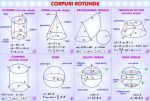 materiale_didactice_matematica_planse_plansa_inecuatii,_sisteme,_totalitati_de_inecuatiicorpuri_rotunde_(duo)_2