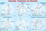 materiale_didactice_matematica_planse_plansa_inecuatii_de_gradul_ii_cu_o_necunoscutapiramida_(duo)_2