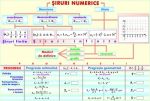 materiale_didactice_matematica_planse_plansa_triunghiurisiruri_numerice_(duo)(18)
