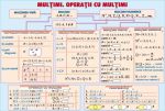 operatii_cu_multimi_(duo)_2_