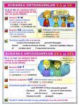 plansa_partile_secundare_de_propozitie-scrierea_ortogramelor_va_si_v-a2