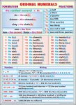plansa_reading_some_letter_combinationsordinal_numerals_(duo)_-_verso_-_limba_engleza_-_materiale_didactice