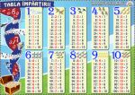 Împărțirea numerelor - planşă A4