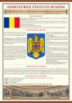Simbolurile Statului Roman (plansa, 700x1000mm, cu sipci)